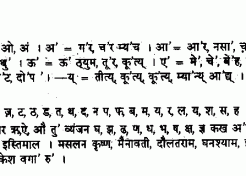 Kashmiri Script