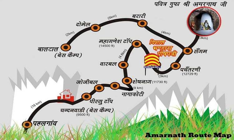 Amarnath Route Map
